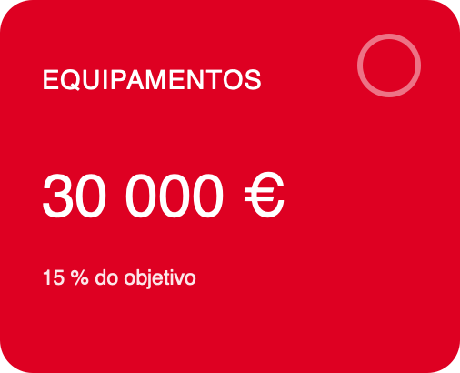 Orçamento Show Di Bola — equipamentos