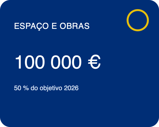 Orçamento Show Di Bola — espaço e obras